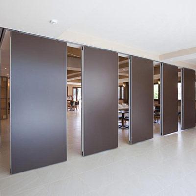Movable Doors